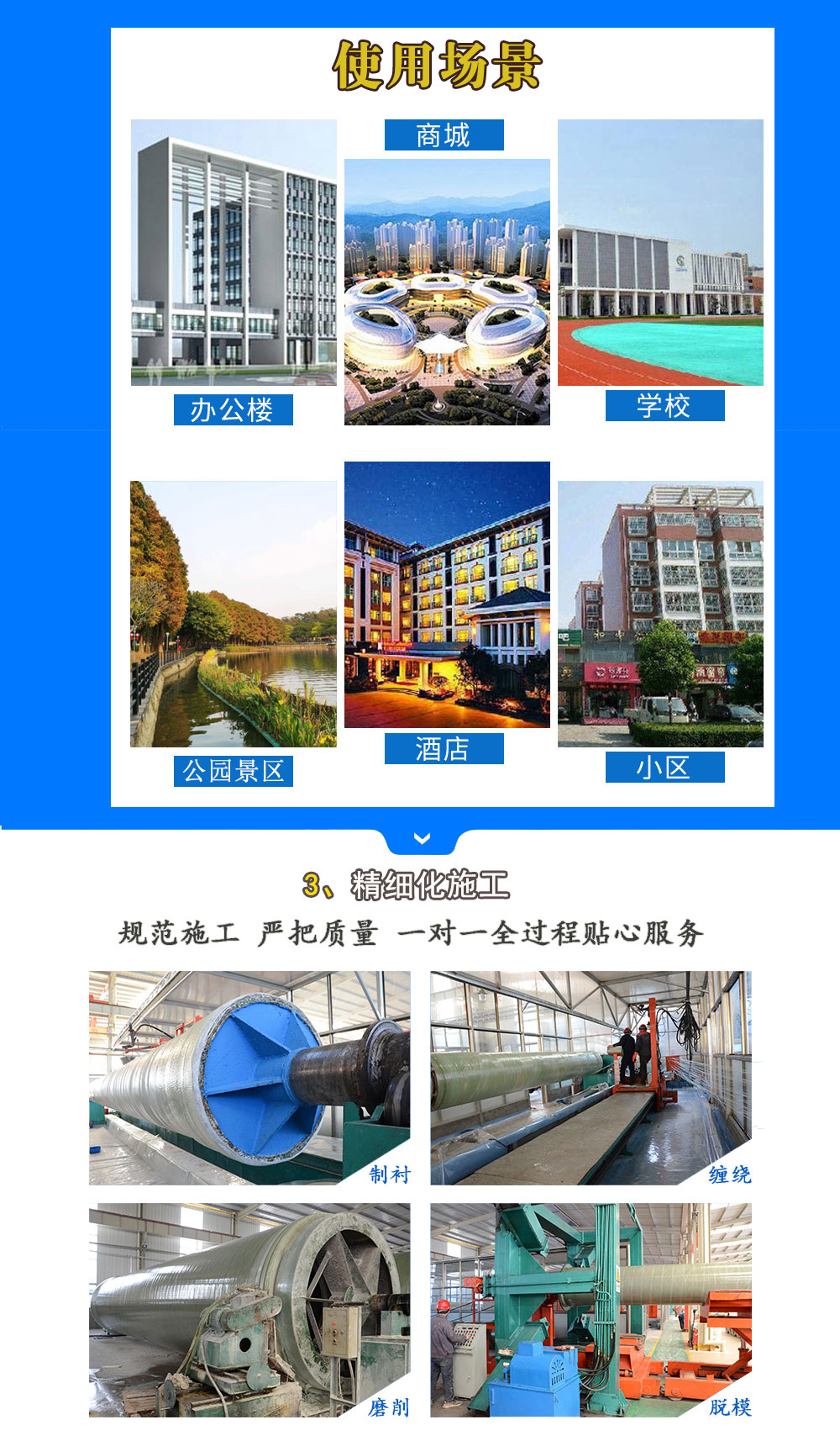 玻璃鋼制品詳情_(kāi)03